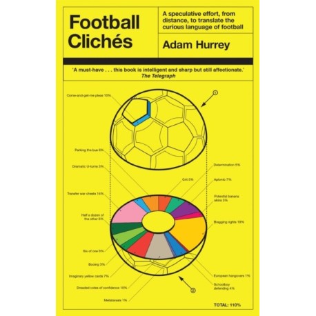 Football Cliches
