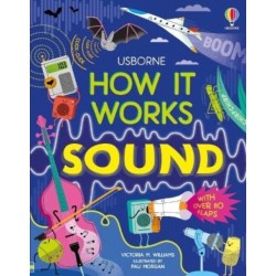 How It Works: Sound