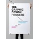 The Graphic Design Process: How to be successful in design school