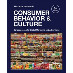 Consumer Behavior and Culture: Consequences for Global Marketing and Advertising