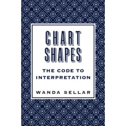 Chart Shapes: The Code to Interpretation