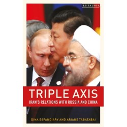 Triple-Axis: Iran's Relations with Russia and China