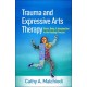 Trauma and Expressive Arts Therapy: Brain, Body, and Imagination in the Healing Process