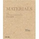 Materials: An environmental primer