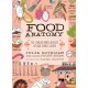 Food Anatomy: The Curious Parts & Pieces of Our Edible World