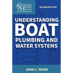 Understanding Boat Plumbing and Water Systems