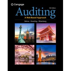 Auditing: A Risk-Based Approach