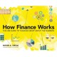 How Finance Works: The HBR Guide to Thinking Smart About the Numbers