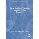 Early Childhood Theorists and Approaches Explained
