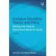 Inclusive Education Theory and Policy: Moving from Special Educational Needs to Equity