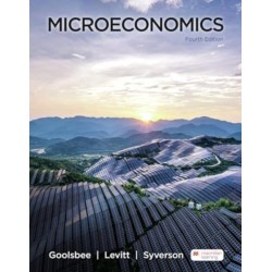 Microeconomics