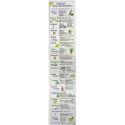 Natural First Aid Remedies Chart