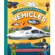 The Spectacular Science of Vehicles: From trucks and trains to supersonic jets