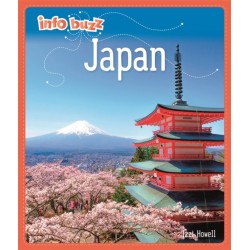 Info Buzz: Geography: Japan