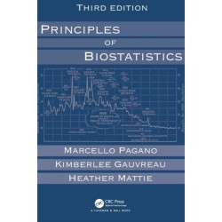 Principles of Biostatistics