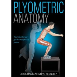 Plyometric Anatomy