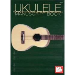 Left-Handed Uke Chord Chart