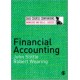 Financial Accounting