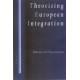 Theorizing European Integration