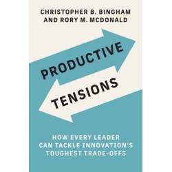 Productive Tensions: How Every Leader Can Tackle Innovation’s Toughest Trade-Offs