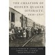 The Creation of Modern Quaker Diversity, 1830–1937