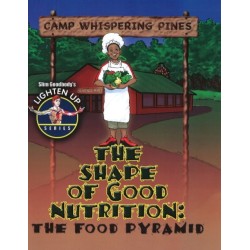Shape of Good Nutrition: The Food Pyramid