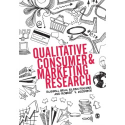 Qualitative Consumer and Marketing Research