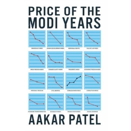 Price of the Modi Years