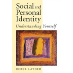 Social and Personal Identity: Understanding Yourself