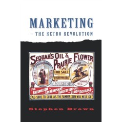Marketing - The Retro Revolution