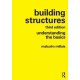Building Structures: understanding the basics