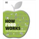 How Food Works: The Facts Visually Explained