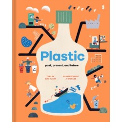 Plastic: past, present, and future