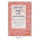 On Art and Life