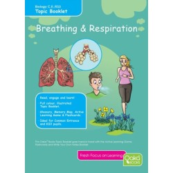 BREATHING RESPIRATION