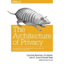 The Architecture of Privacy