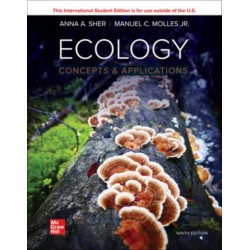 Ecology: Concepts and Applications ISE