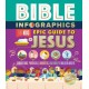 Bible Infographics for Kids Epic Guide to Jesus: Samaritans, Prodigals, Burritos, and How to Walk on Water