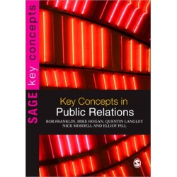 Key Concepts in Public Relations