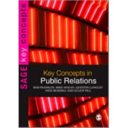 Key Concepts in Public Relations