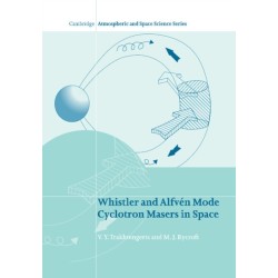 Whistler and Alfven Mode Cyclotron Masers in Space