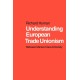 Understanding European Trade Unionism: Between Market, Class and Society