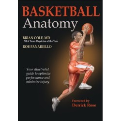 Basketball Anatomy