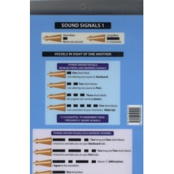 Sound Signals: Encapsulated Card with Fog and Manoeuvring Signals
