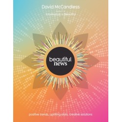 Beautiful News: Positive Trends, Uplifting Stats, Creative Solutions