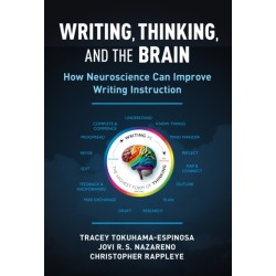 Writing, Thinking, and the Brain: How Neuroscience Can Improve Writing Instruction