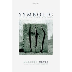 Symbolic Constitutionalization