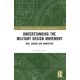 Understanding the Military Design Movement: War, Change and Innovation