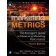 Marketing Metrics