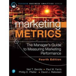Marketing Metrics